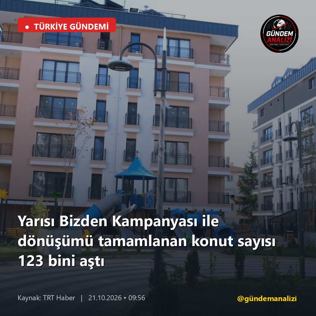 Yarısı Bizden Kampanyası ile dönüşümü tamamlanan konut sayısı 123 bini aştı