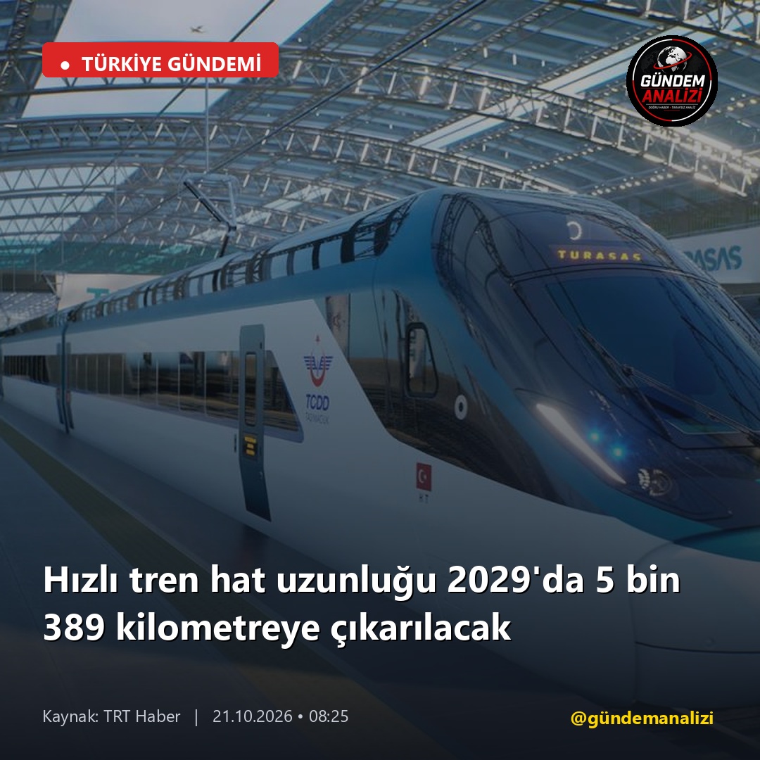 Hızlı tren hat uzunluğu 2029'da 5 bin 389 kilometreye çıkarılacak