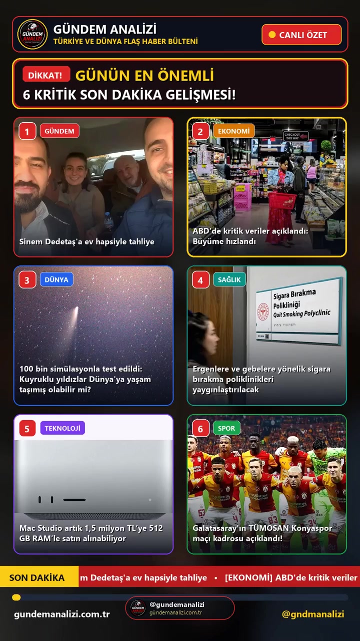 Canlı Gerçek Video Test